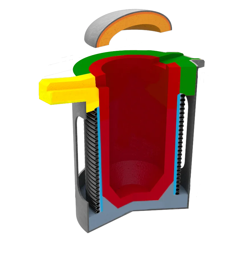 جرم نسوز کوره القایی